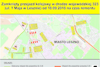 Załącznik graficzny 2