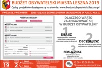 BO2019 - Zasady głosowania