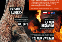 Ulotka Kropla wody dla Australii strona 1