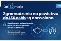 Plansze ilustrujące IV etap odmrażania gospodarki 