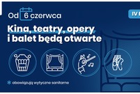 Plansze ilustrujące IV etap odmrażania gospodarki 