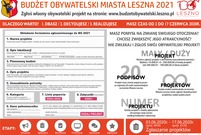 Budżet Obywatelski Miasta Leszna 2021 - JAK ZGŁOSIĆ PROJEKT