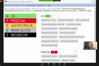 Plansza z wynikami głosowania w sprawie udzielenia absolutorium Prezydentowi Miasta Leszna z wykonania budżetu Miasta Leszna za rok 2020