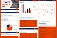 Strona tytułowa ulotki 