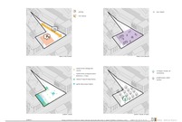 Wizualizacja nowego zagospodarowania terenu