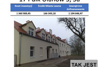 Leszno modernizuje kamienice komunalne – podsumowanie 2025 roku