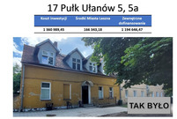 Leszno modernizuje kamienice komunalne – podsumowanie 2025 roku