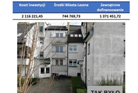 Leszno modernizuje kamienice komunalne – podsumowanie 2025 roku