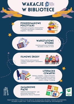 Wakacje w Bibliotece