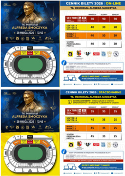 76. Memoriał Alfreda Smoczyka