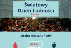 Światowy Dzień Ludności