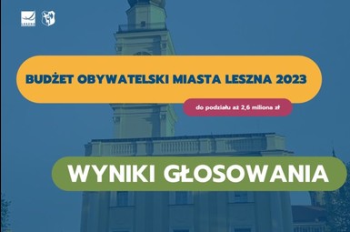 Wyniki głosowania w Budżecie Obywatelskim na rok 2023